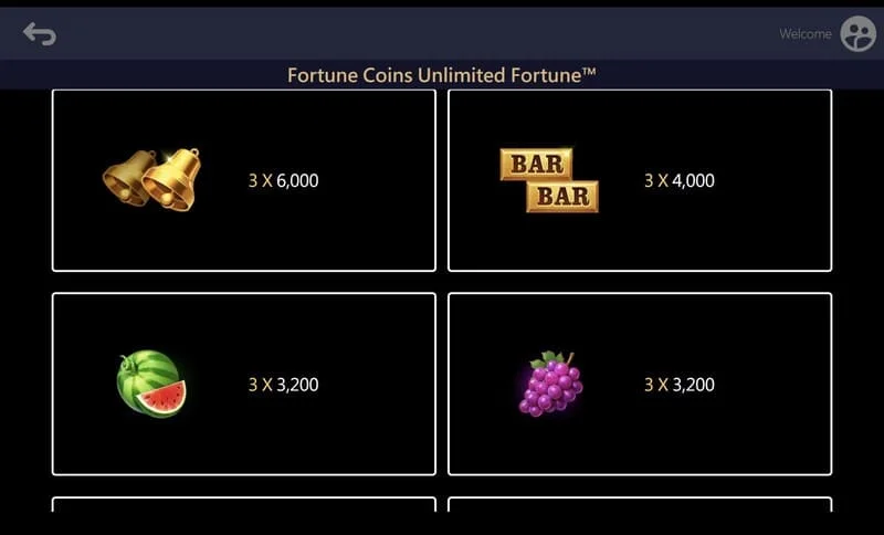 Fortune Coins Unlimited Fortune - trường mở rộng 3x5 với tính năng thu thập đồng xu